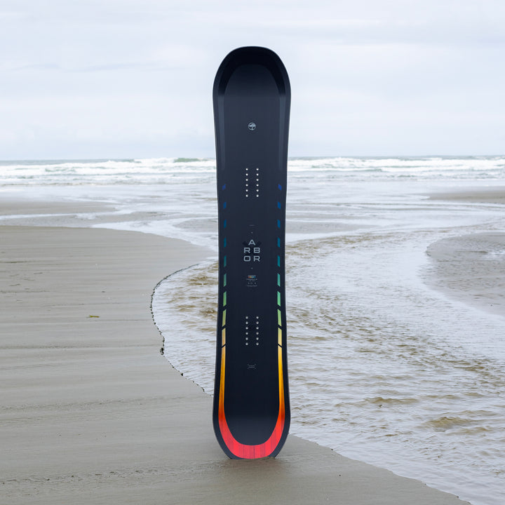 Formula Rocker